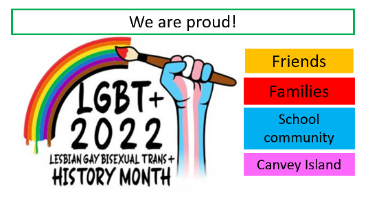 LGBT+ History Month